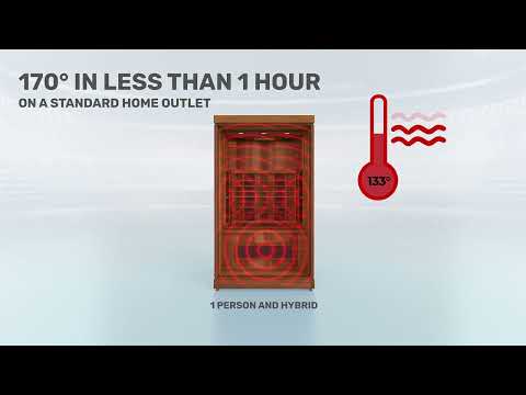 Finnmark FD-1 Full-Spectrum Infrared Sauna